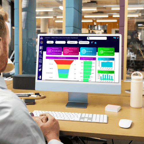 iVertion CRM Dashboard